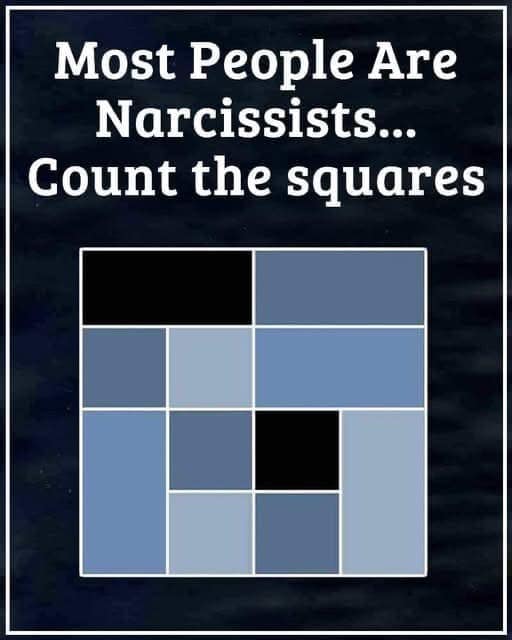 Dis cover Your True Pers onality by