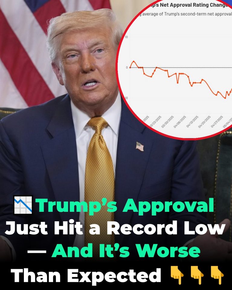 A Country in Turmoil: Trump’s Approval Rating