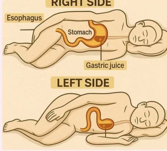 Sleeping On Your Left Side Affects Your
